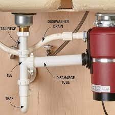 Garbage Disposal 1/3 HP